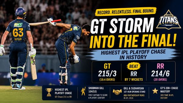 IPL 2026 Qualifier 2: Key Takeaways from Mullanpur Masterclass