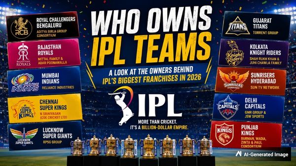 Who Owns IPL Teams in 2026? Inside the Billion-Dollar Empire