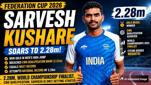 Federation Cup 2026: Sarvesh Kushare’s Rise Continues as India’s High Jump Star Eyes Bigger Heights