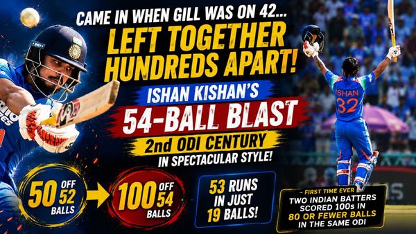 How Ishan Kishan Unleashed a 54-Ball Masterclass in Lucknow