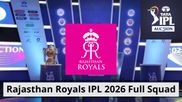 RR IPL 2026 Squad: Rajasthan Royals Full List of Players, Auction Buys with Price