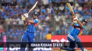 Ishan Kishan In India vs New Zealand Final Stats: Runs, Strike Rate, Highest Score, Sixes Scored in T20 World Cup 2026