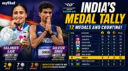 India's Updated Commonwealth Games 2026 Medal Tally: Harjinder Kaur, Gulveer Singh Power India to 12-Medal Mark with Historic Silver Haul
