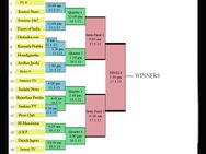 Acharya Media Cup 2013 To Kick Off On Mar 