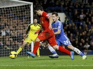 Injured Suarez Included Uruguay World Cup Squad