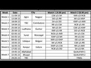 Head To Bcci Fan Parks Watch Ipl 8 Matches Free