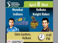 Preview Ipl 8 Match 1 Kolkata Knight Riders Vs Mumbai Indians In Kolkata