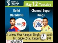Ipl 2015 Daily Guide Match 49 Delhi Daredevils Vs Chennai Super Kings
