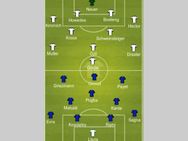 Euro 2016 Germany Vs France Expected Starting Line Ups