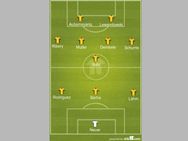 Bundesliga Game Week 1 Roundup Results Team The Week