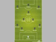 Serie Game Week 32 Roundup Results Team The Week