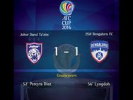 Afc Cup Bengaluru Fc End Johor Darul S Perfect Home Record