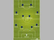 Isl 2016 17 Fc Goa Season Preview