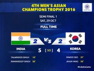 India Beat South Korea Asian Champions Trophy Semis