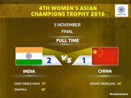 Hockey Indian Women Win Asian Champions Trophy Beating China