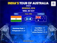 Australia Beat India 4 3 Second Match Two Match Hockey Series