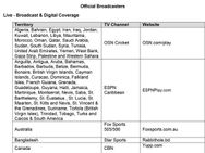 Icc Women S World Cup 2017 Full List Broadcasters