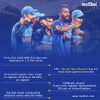 India Vs Australia 3rd Odi Virat Kohli Boys Register 9th Successive Win Highlights