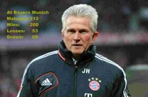 Why Bayern Munich Recalled Jupp Heynckes Here S The Reason