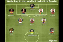 The World Cup Xi Who Won T Be Russia Next Summer Fifa