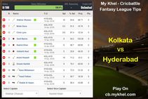 My Khel Fantasy Tips Kolkata Vs Hyderabad