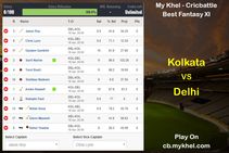 My Khel Fantasy Tips Kolkata Vs Delhi
