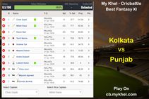 My Khel Fantasy Tips Kolkata Vs Punjab On April 