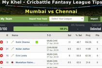 My Khel Fantasy Tips Mumbai Vs Chennai On April 