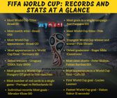 How Many Tickets India Bought At The Fifa World Cup 