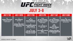 Ufc International Fight Week Takes Over Las Vegas From July