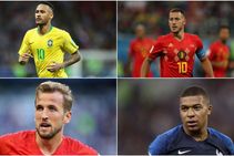 Cristiano Ronaldo Transfer News Real Madrid Neymar Eden Hazard Harry Kane