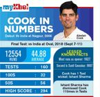 Alastair Cook Retirement Best Innings Record Test Runs Centuries Career Highs And Lows