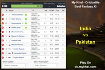 My Khel Fantasy Tips India Vs Afghanistan On September 
