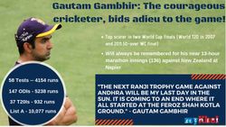 Gautam Gambhir Where Courage Triumphed Over Talent