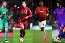Pogba Rashford Salah Van Dijk Manchester United Liverpool Combined Xi