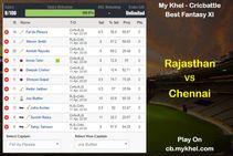 Mykhel Fantasy Tips Rajasthan Vs Chennai On April 