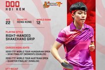 Ultimate Table Tennis Has Helped Indian Paddlers Improve Their Game Hong Kong Doo Hoi Kem