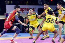 Pro Kabaddi League 2019 Preview Bengaluru Bulls Telugu Titans