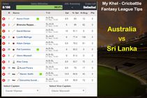 Mykhel Fantasy Tips Australia Vs Sri Lanka On November 
