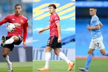 Foden Greenwood Ignored By England Boss Southgate As Maguire Returns Calvert Lewin Gets First Call Up