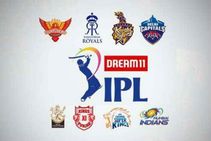 Ipl 2020 Five Big Indian Stars Who Will Be Released By Teams After Flop Show