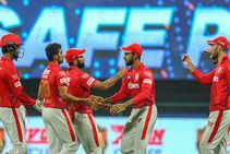 Ipl 2021 Kings Xi Punjab List Of Players Kxip May Release Retain And Sign From Mega Auction