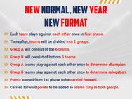 New Normal New Year New Format For Hero I League