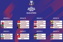 Path To Afc Women S Asian Cup India 2022 Announced
