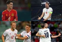 Euro 2020 Using Ai To Predict The Winner