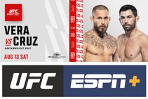 Pivotal Bantamweight Contenders Bout Headlines Ufc Return To San Diego In August