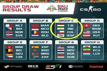 World Esports Championship Cs Go Team To Commence India Campaign On December 