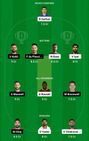 Kol Vs Rcb Dream11 Prediction Fantasy Suggestions Ipl 2023 Match 