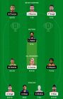 Pbks Vs Lsg Dream11 Prediction Fantasy Suggestions Ipl 