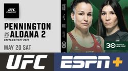 Ufc Vegas 73 To Be Headlined By Top 5 Ranked Bantamweight Contenders